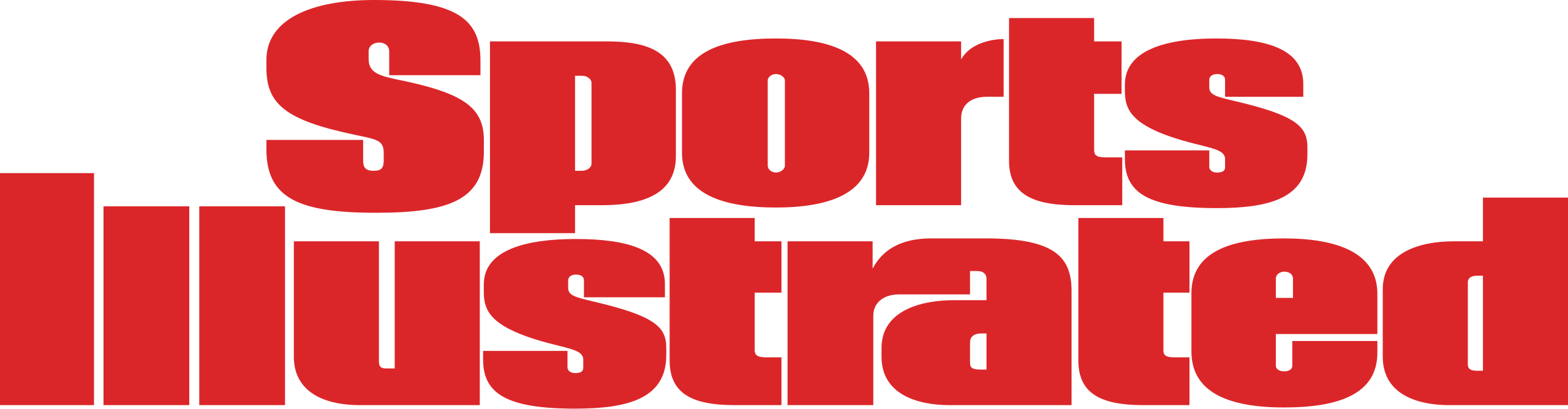 SportsIllustratedLogo.svg